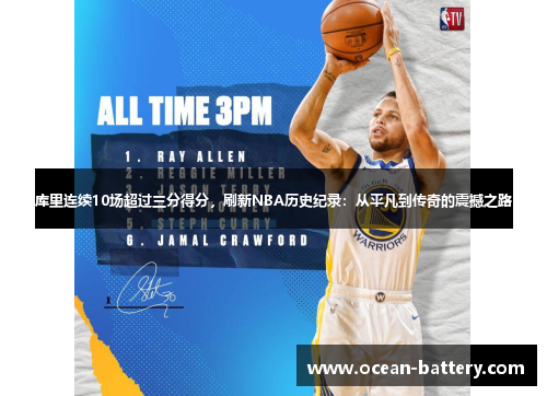 库里连续10场超过三分得分，刷新NBA历史纪录：从平凡到传奇的震撼之路